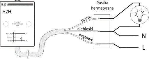 СУМЕРЕЧНЫЙ КОНТРОЛЛЕР ДАТЧИК 230В IP65 HERMET.