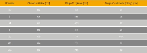 Рубашка Helikon Defender с длинным рукавом Хаки XXL