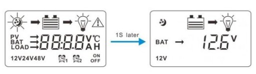 РЕГУЛЯТОР СОЛНЕЧНОЙ ЗАРЯДКИ 30А 12В 24В USB-панель