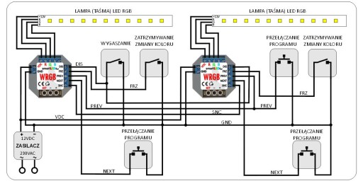 Sterownik RGB płynnej zmiany kolorów podtynkowy konfigurator smartLEDs WRGB