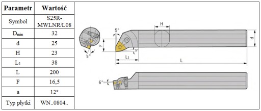 НОЖ РАСТОЧНОЙ S25R MWLNL ЛЕВЫЙ на WNMG08 *FV*