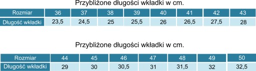 Водонепроницаемые рабочие ботинки СРОЧНО 102 S3 41