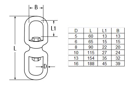 НЕРЖАВЕЮЩАЯ ВИХРЯ OKO-OKO D= 8MM КИСЛОУСТОЙЧИВАЯ A4