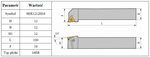 НОЖ ДЛЯ НАРЕЗКИ РЕЗЬБЫ SER 12–16ER *FV*