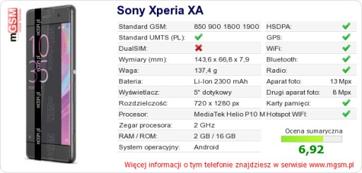 ТЕЛЕФОН SONY XPERIA XA F3111 ЧЕРНЫЙ