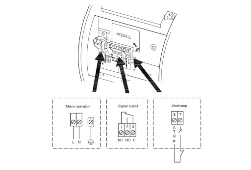 Циркуляционный насос Grundfos MAGNA 65-120 F № 96504873