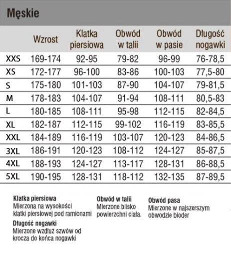 Текстильная мотоциклетная куртка HELD RENEGADE, размер 3XL