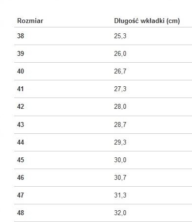 PORTWEST FW48 САНДАЛИИ РАБОЧИЕ ТУФЛИ БЕЛЫЕ 45