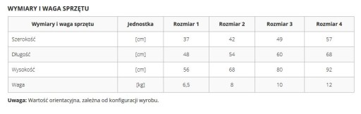 Кресло ортопедическое и реабилитационное JORDI, размер 3