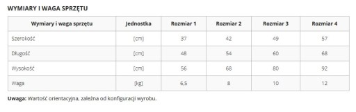 JORDI ортопедическое и реабилитационное кресло, размер 3