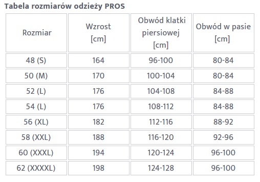 Ubranie rybackie wodoochronne PROS 102/013