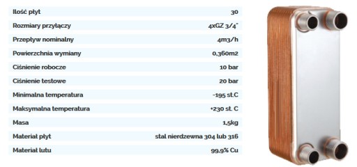 Изоляция пластинчатого теплообменника 30 пластин 133