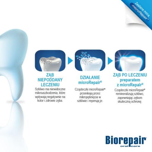 ЗУБНАЯ ПАСТА - BIOREPAIR ПОЛНАЯ ЗАЩИТА - 75 мл