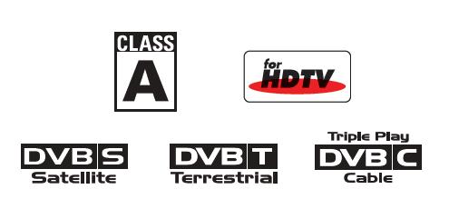 Антенный кабель DVB-T SAT Медный кабель премиум-класса с тройным плотным экраном FHD UHD