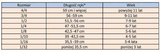 СКРИПКА + КОРПУС + Смычок + РОЗИНО