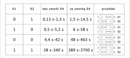 Включение релейного модуля 12В с задержкой 0,1с-1ч.