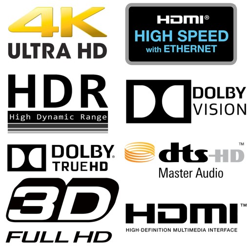 КАБЕЛЬ HDMI 2.0 4K HDR 3D ULTRAHD LINDY 37870 0,5 м