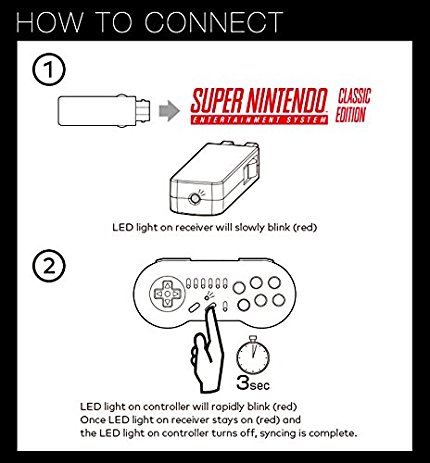 HORI FIGHTING COMMANDER Pad do Nintendo SNES