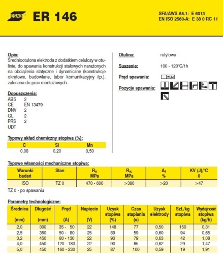 Рутиловые электроды ER146 2,5мм ESAB 5,0кг ER-146