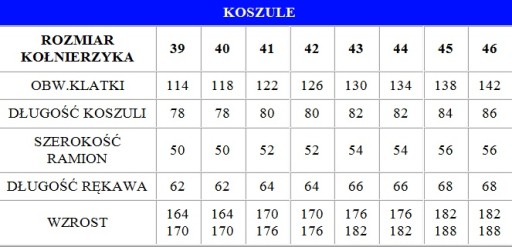 Koszula robocza flanelowa bawełna Modar red 46