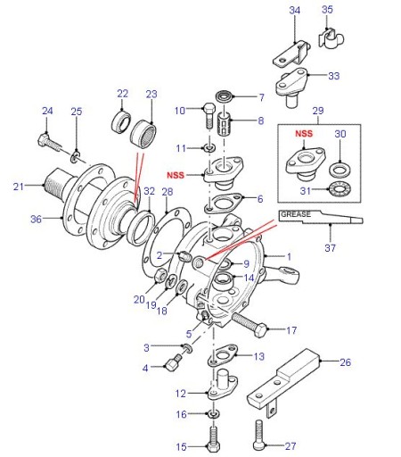 Подшипник поворотного кулака Land Rover Discovery и Range Rover Classic