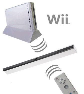 Беспроводная сенсорная панель Nintendo Wii — БЕСПРОВОДНАЯ