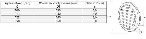 Решетка вентиляционная диаметром 150, нержавеющая сталь, наклонная, EWL