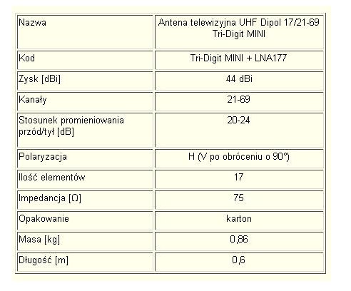 Телевизионная антенна ДИПОЛЬ 17/21-69 Трехзначная