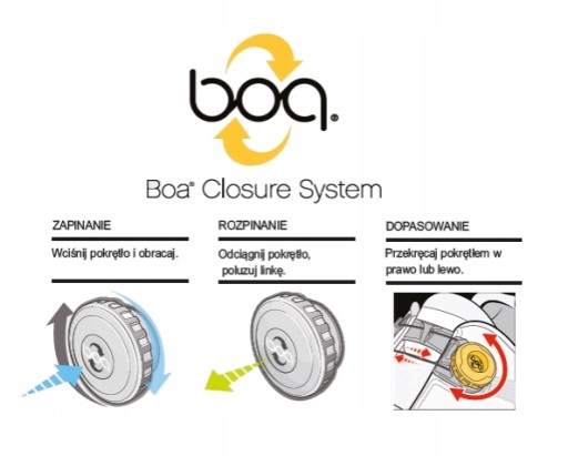 STABILIZATOR STAWU SKOKOWEGO DR.MED A081 BOA S