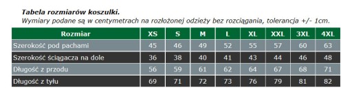 КОМПЛЕКТ ФУТБОЛКА + ШОРТЫ SAXO BANK PRO M