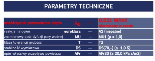 URSA PUREONE МИНЕРАЛЬНАЯ ВАТА 31 100 мм 10 см