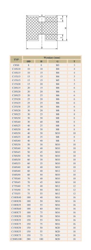 Виброизолятор резиновый амортизатор С50х45