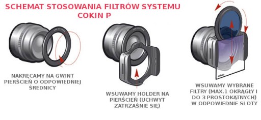 ПЕРЕХОДНОЕ КОЛЬЦО 82 мм COKIN P ЗАКРЫТО. P482