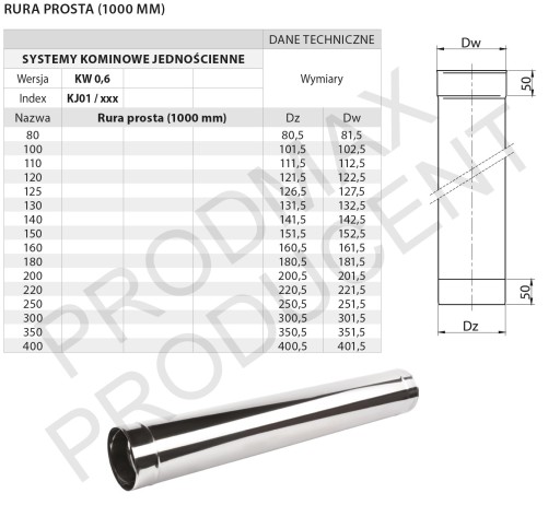 Rura Kwasoodporna Fi 125 Wkład Kominowy Komin 1Mb