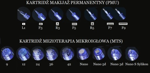 Картридж с дермапеном Dr Pen A1-C / A1-W /A6, 24 иглы