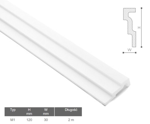 Планка декоративная NMC NOMASTYL -M1- 120х30мм 2мб