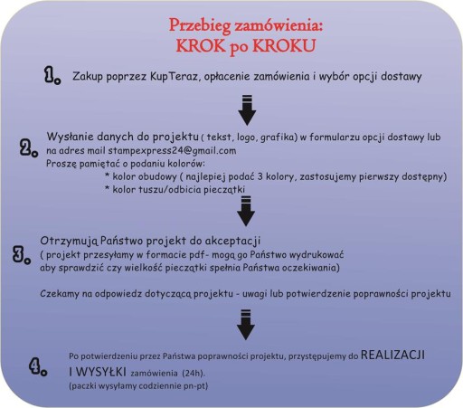 PIECZĄTKA do odzieży ubrań TUSZ spec. czarny