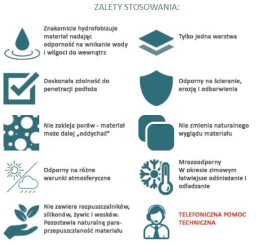 Impregnat do piaskowca NANOTECHNOLOGIA 5l=25m2