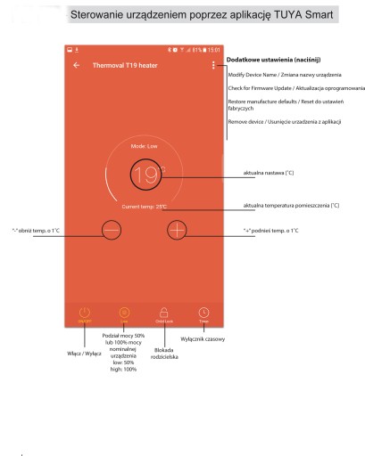 Grzejnik elektryczny THERMOVAL panelowy 1kW WiFi