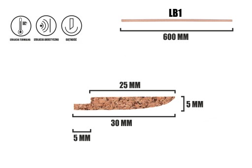 ПРОБКОВЫЕ ПОЛОСКИ отделка Lb1 Lb2 Lp3 Lp4 пробка