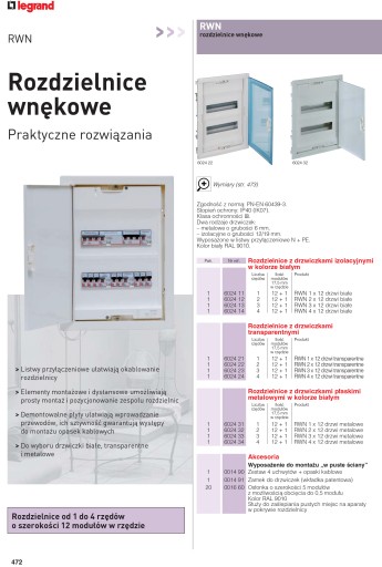 Распределительное устройство скрытого монтажа Legrand RWN 3x12 602433