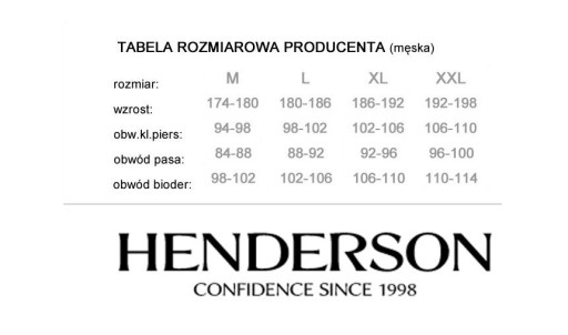 HENDERSON MAJTKI SLIPY 1446 K124 3pak *L* GRAFIT