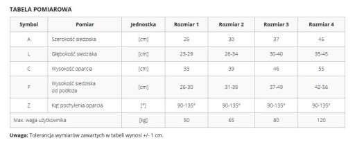 Кресло ортопедическое и реабилитационное JORDI, размер 3
