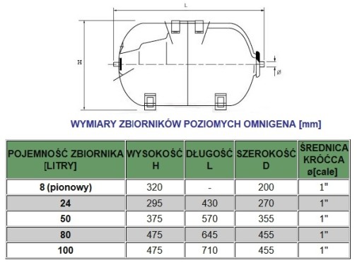 Насос Hydrofor 50л MHI2200 INOX Omnigena HYDROS