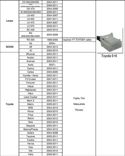 MP3-USB/SD-ЧЕЙНДЖЕР TOYOTA и LEXUS-A XcarlinK