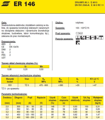 Рутиловые электроды ESAB ER 146 fi 2,5х350 1кг