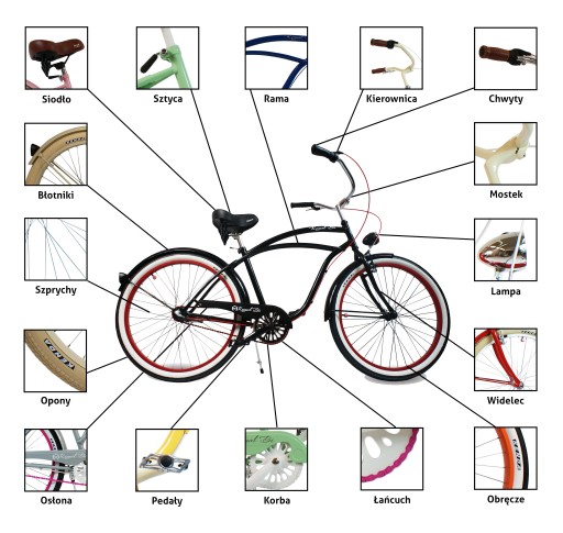 Женский велосипед Beach Cruiser 26 LADY черные шестерни розовый ROYALBI shimano