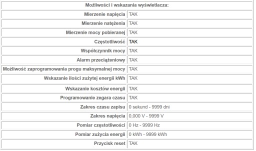 КОМПАНИЯ СТОРОЖЕВАЯ БАШНЯ СЧЕТЧИК ПОТРЕБЛЕНИЯ ЭНЕРГИИ 16А