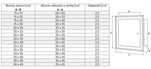 Drzwiczki rewizyjne 25x25 czarne uchwyt EU