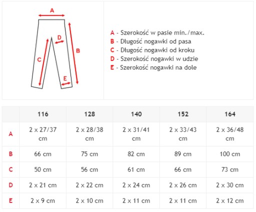 Детские спортивные штаны Adidas Junior 152